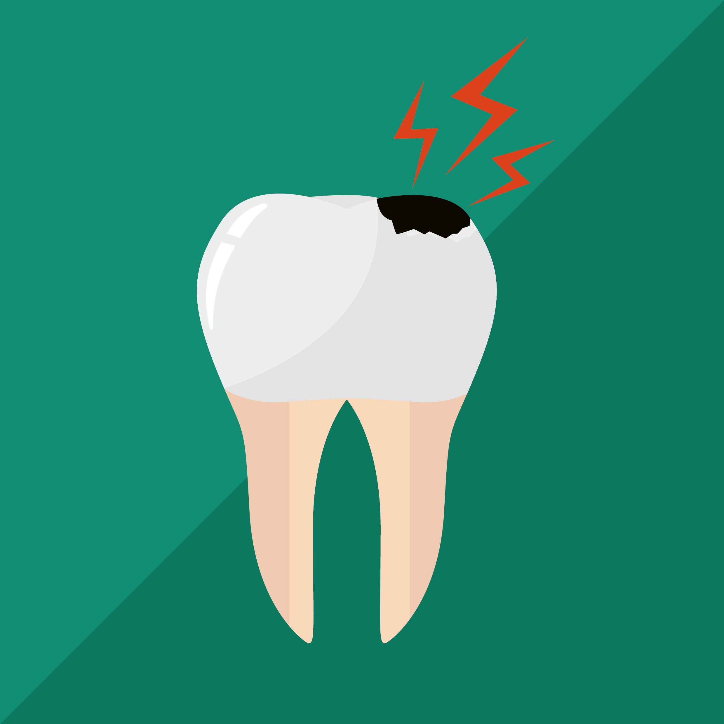 Wisdom Teeth Symptoms